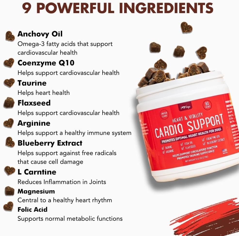 iheartdogs-heart-vitality-cardio-support-2.jpg