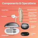 rechargeable-hearing-aids-for-seniors----2.jpg