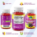 dr-moritz-elderberry-gummies-for-kids-an-3.jpg