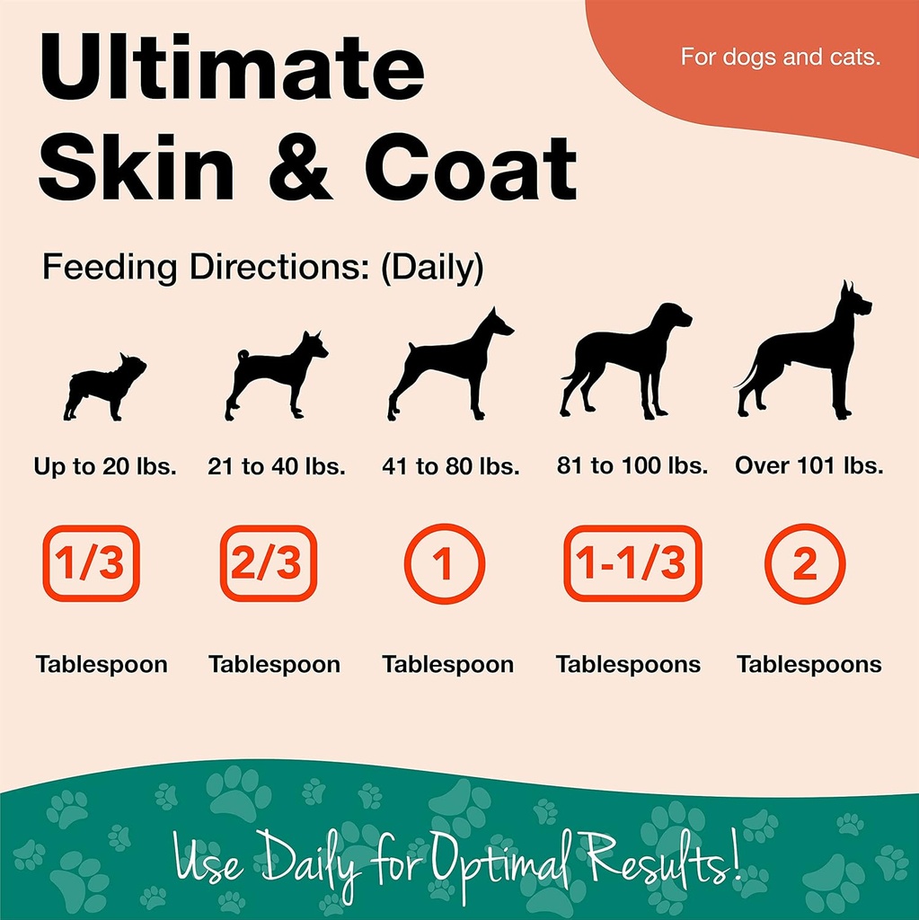 naturvet-ultimate-skin-coat-powder-pet-s-3.jpg