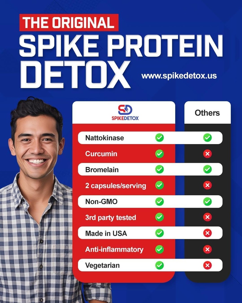 spike-protein-detox---spike-support-supp-4.jpg