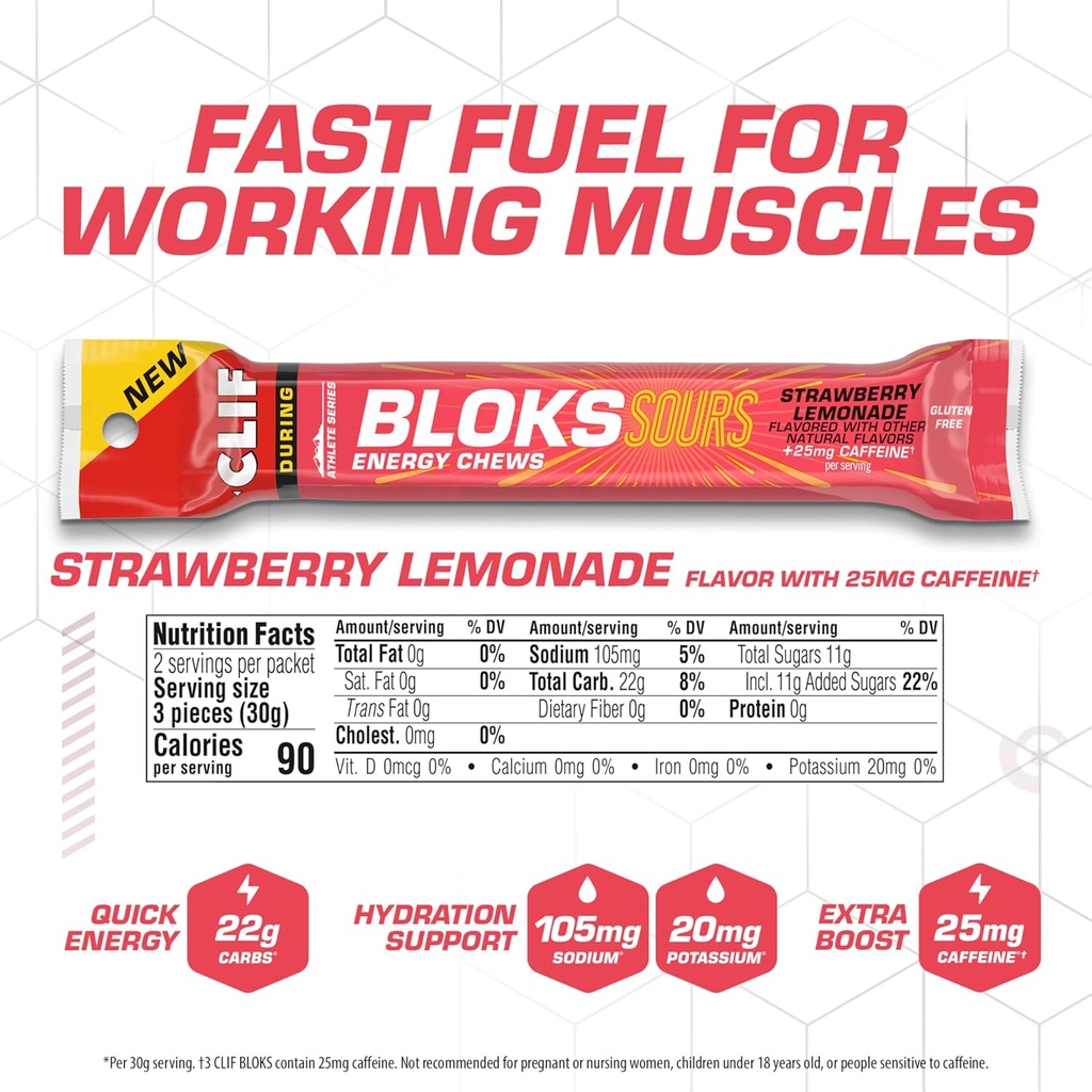 clif-bloks-sours---strawberry-lemonade-f-2.jpg