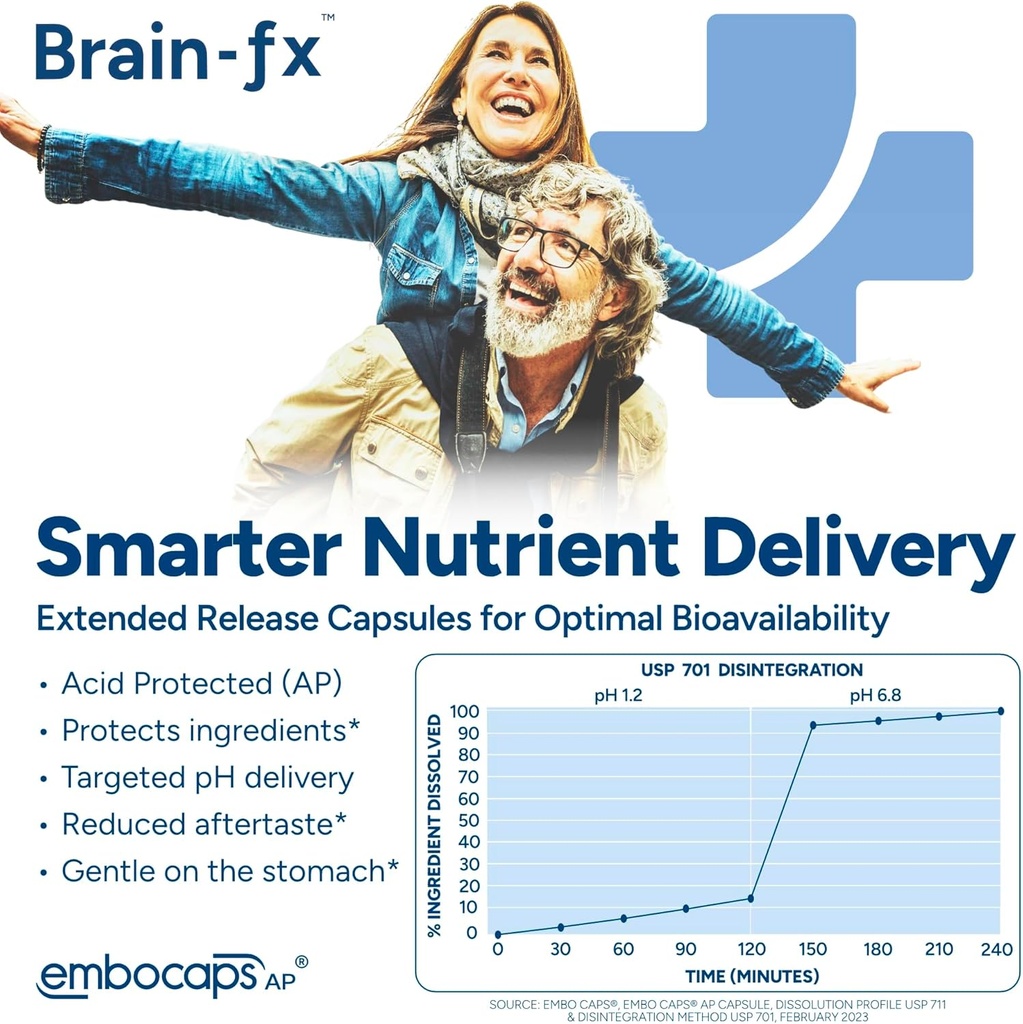 brain-fxTM-b-vitamins-herbs-for-memory-a-4.jpg