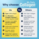 my-daily-collagen---premium-multi-collag-3.jpg