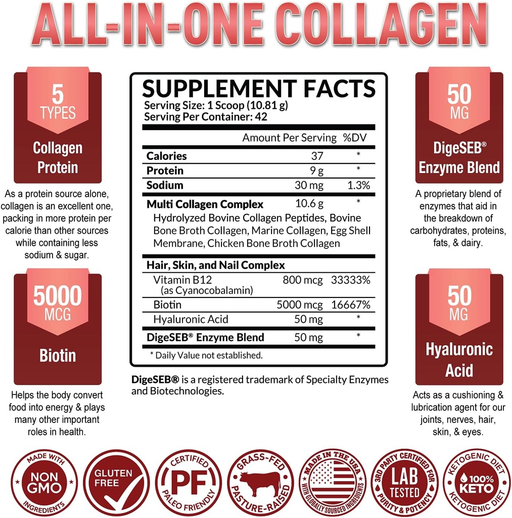 purely-optimal-probiotics-60b-collagen-p-6.jpg