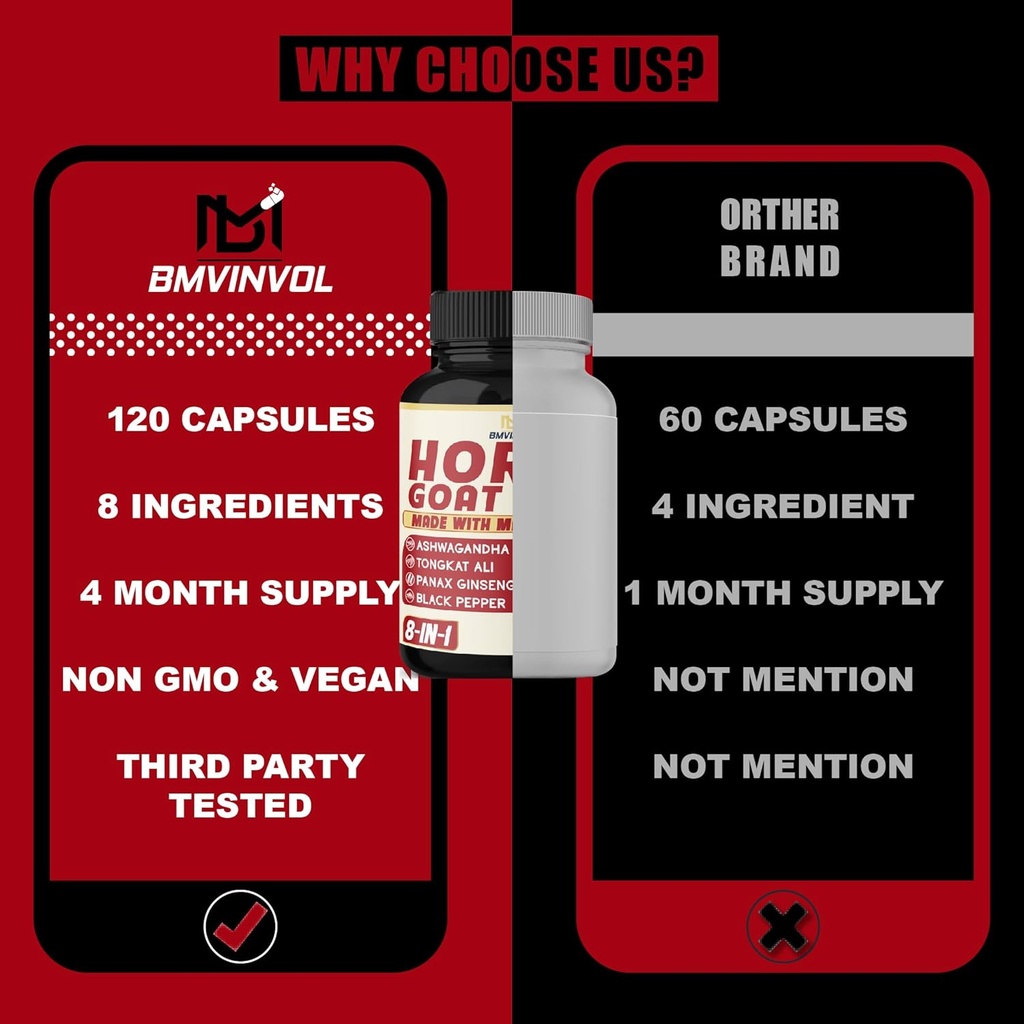 bmvinvol-horny-goat-weed-for-men-and-wom-6.jpg