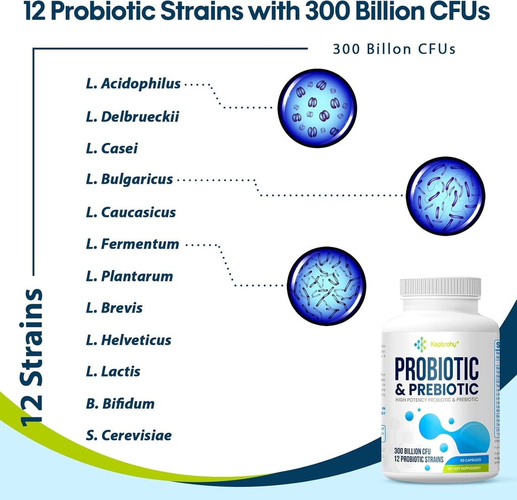 probiotics-for-women-men-300-billion-cfu-6.jpg