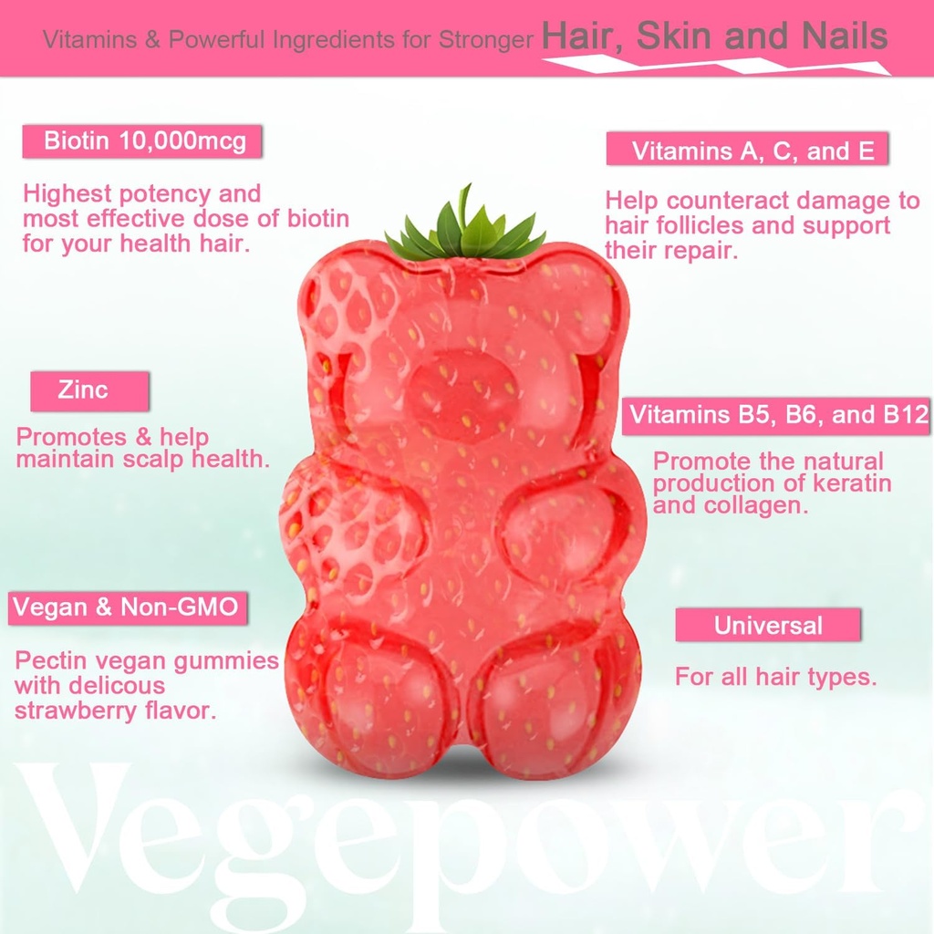 biotin-gummies-10000mcg-supplements---wi-3.jpg