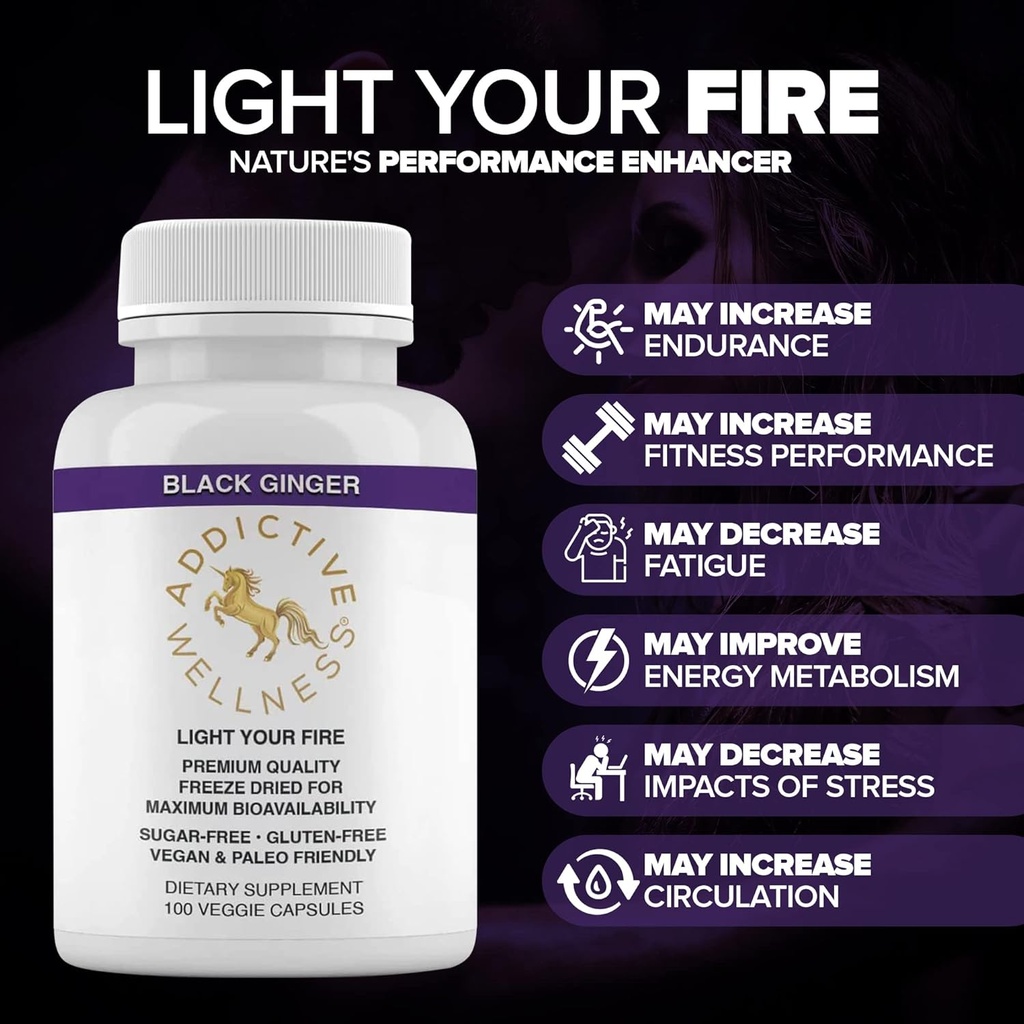 addictive-wellness-black-ginger-capsules-3.jpg