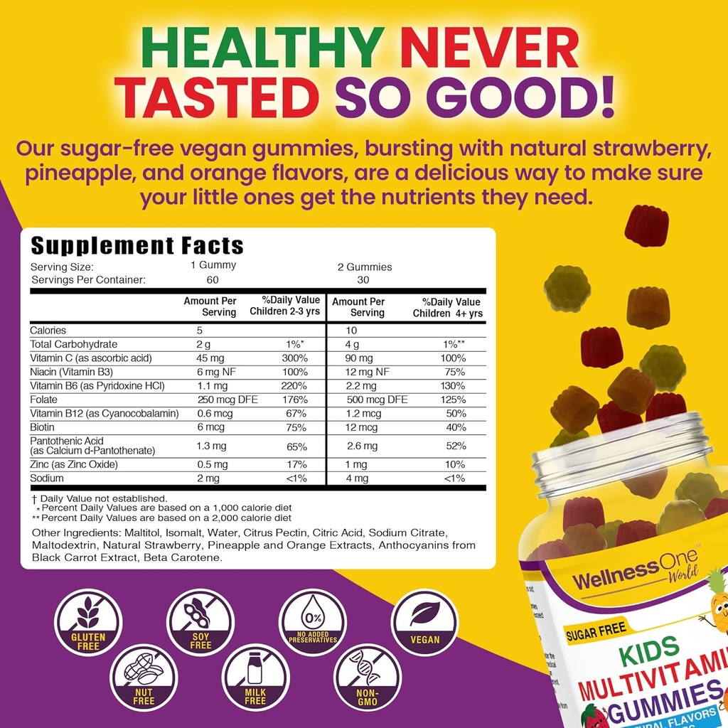 wellnessone-kids-multivitamin-gummies----2.jpg