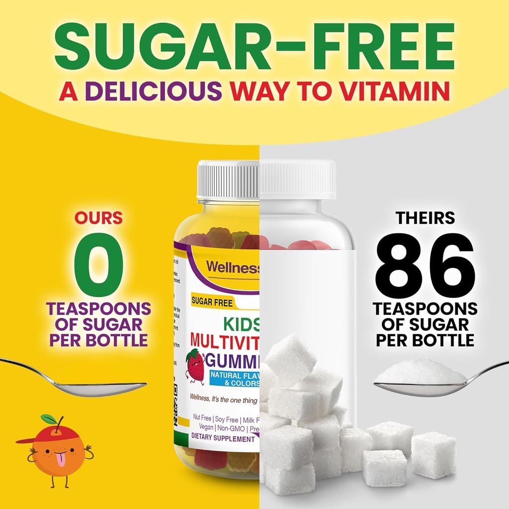 wellnessone-kids-multivitamin-gummies----6.jpg