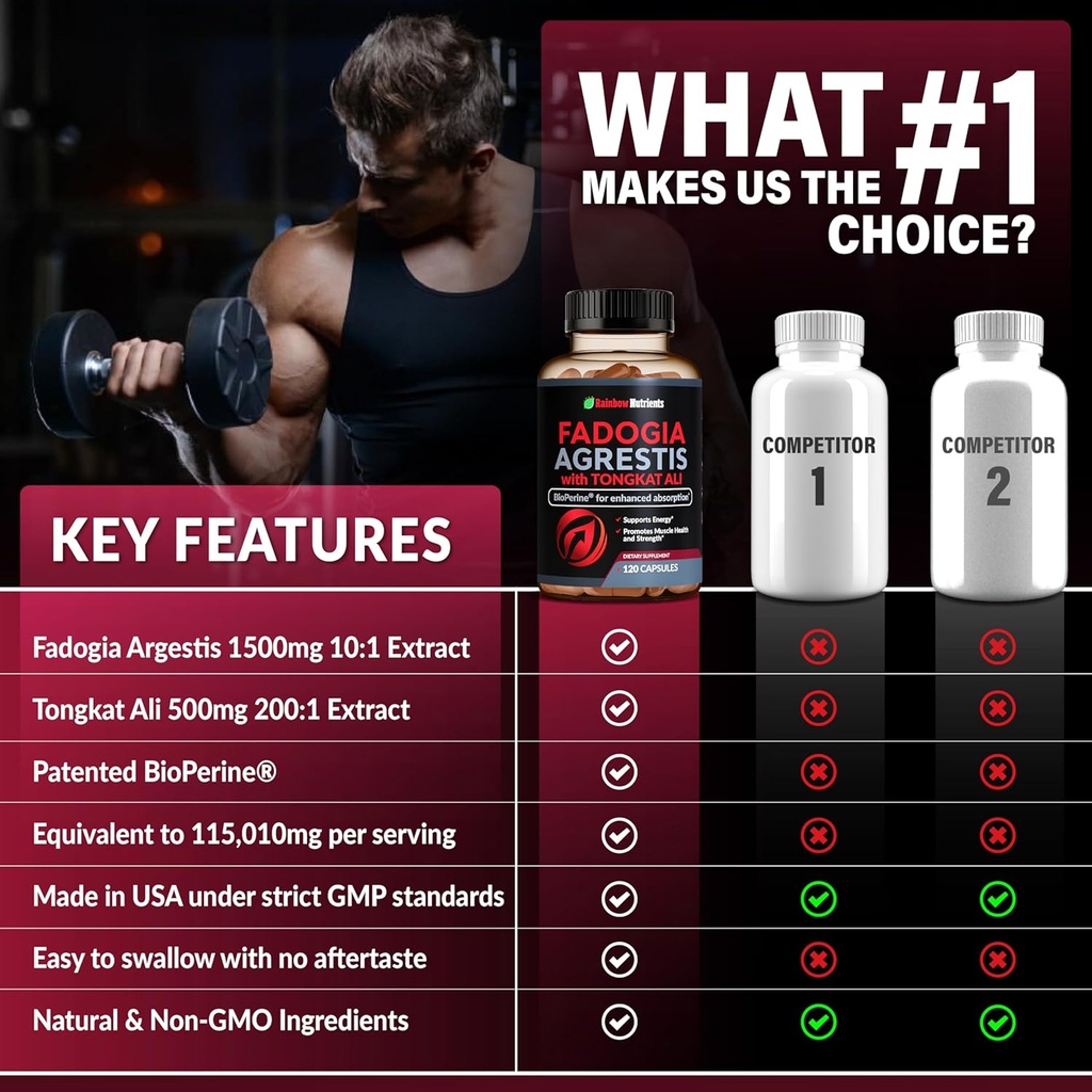 115000mg-fadogia-agrestis-with-tongkat-a-4.jpg