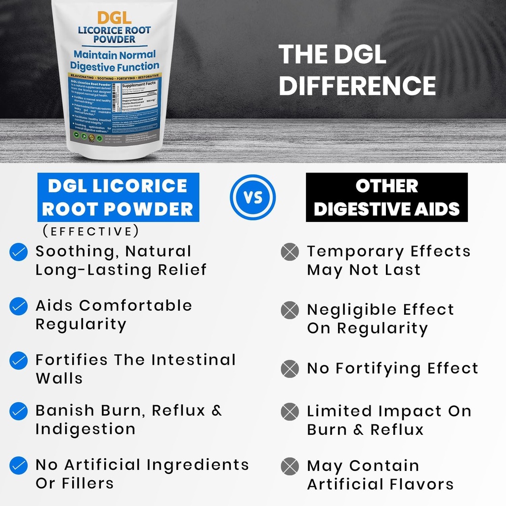kidney-restore-dgl-licorice-supplement-s-6.jpg