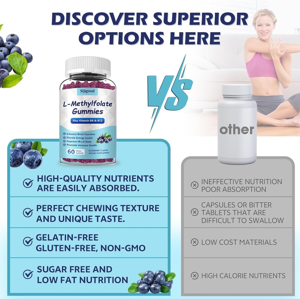 2-pack-l-methylfolate-gummies-with-methy-5.jpg