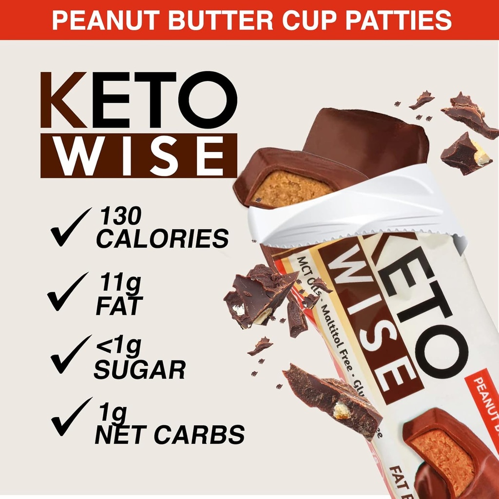 keto-wise-fat-bombs---made-with-chocolat-6.jpg