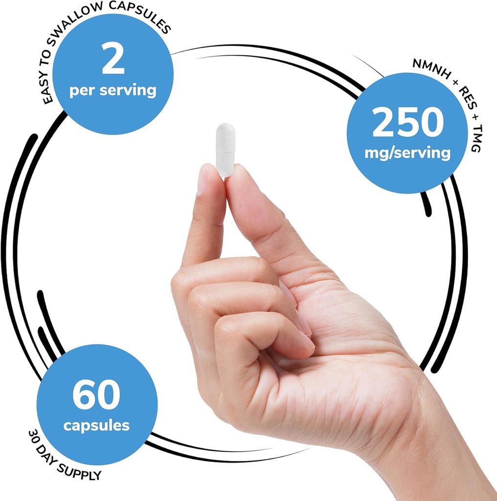 genex-formulas-250mg-nmnh-resveratrol-tm-3.jpg