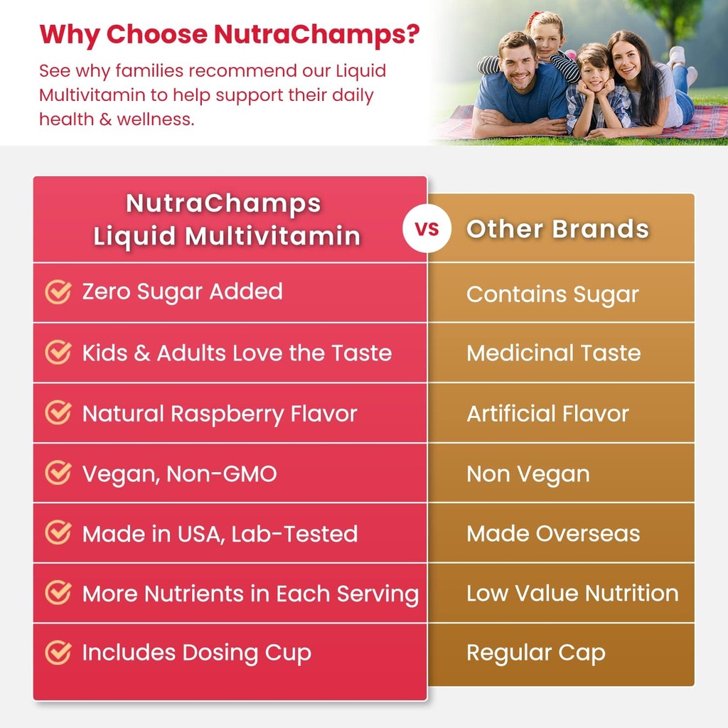 nutrachamps-complete-liquid-multivitamin-6.jpg