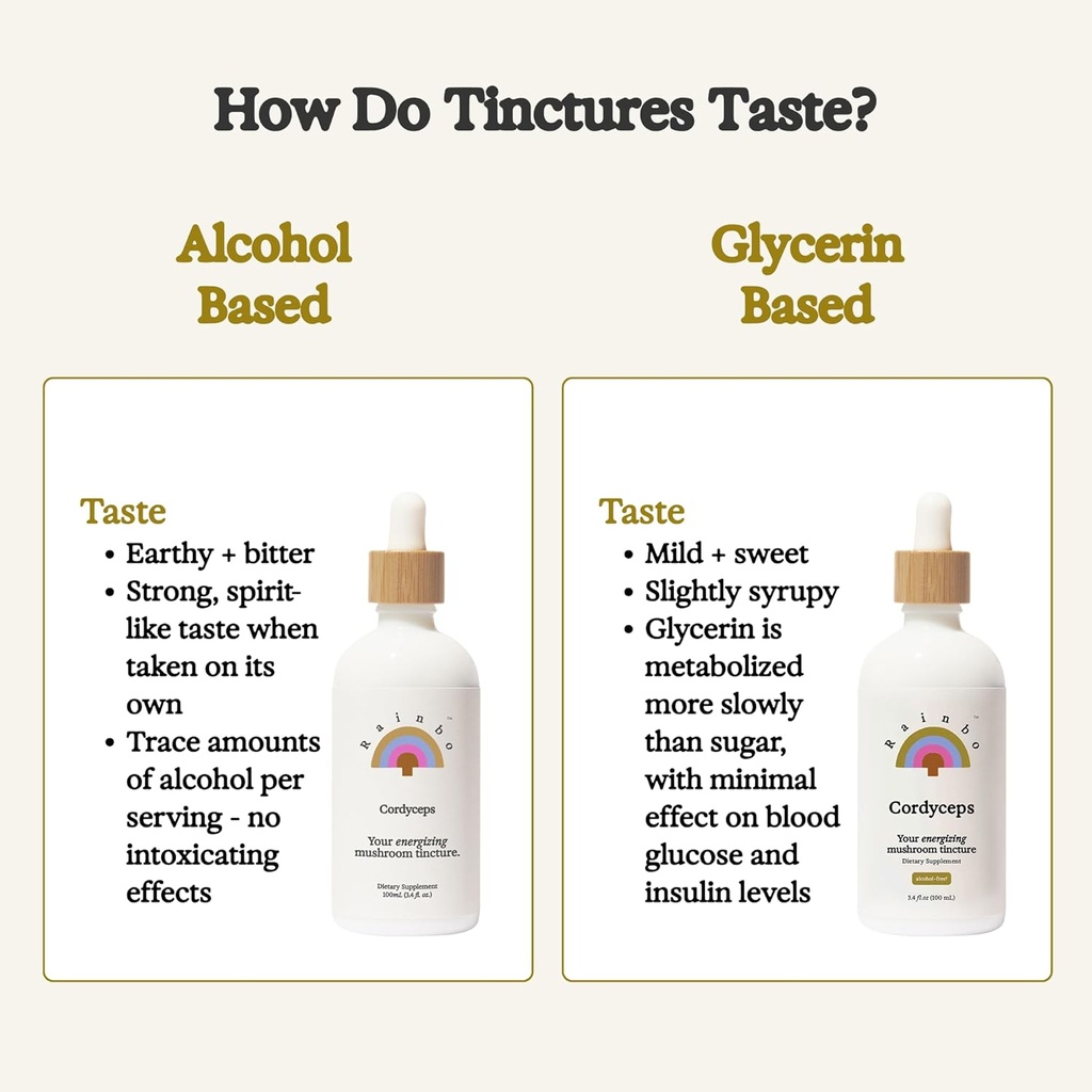 rainbo---cordyceps-mushroom-tincture---a-4.jpg
