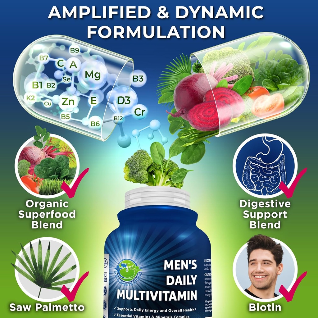 mens-daily-multivitamin-vegan-methylated-3.jpg