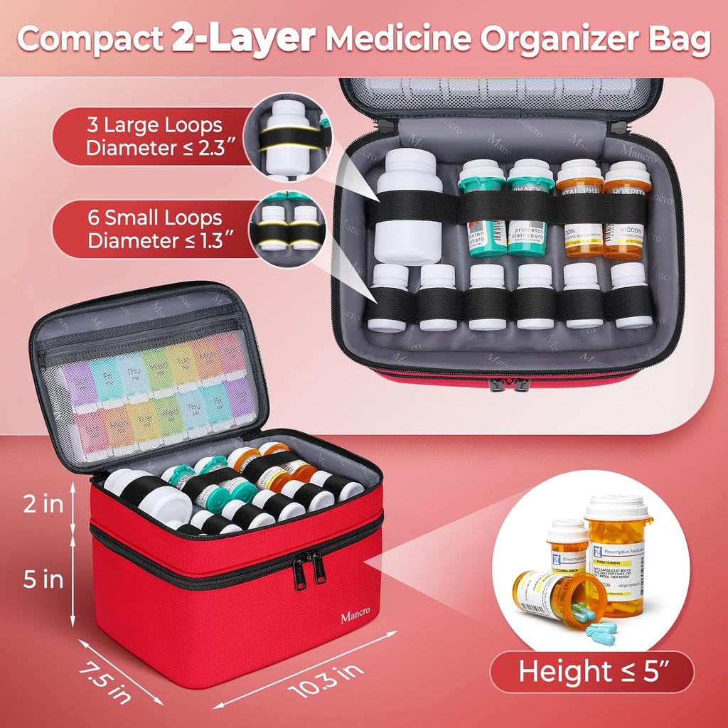 mancro-dual-layers-medicine-organizer-ba-3.jpg