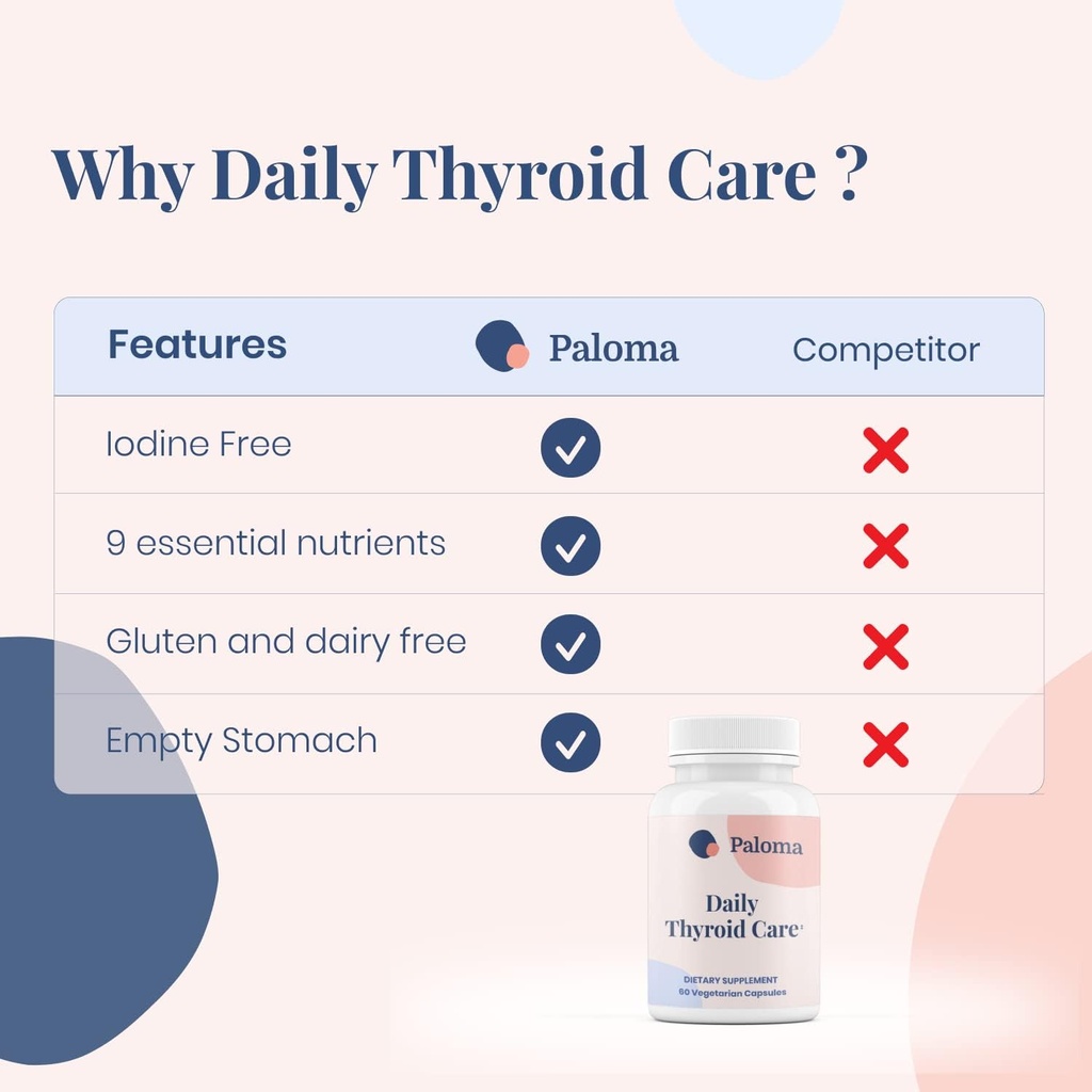 paloma-iodine-free-thyroid-support-suppl-2.jpg