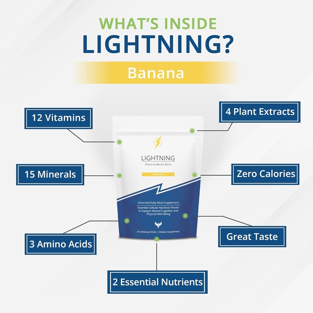 lightning-daily-multivitamin-supplement--4.jpg