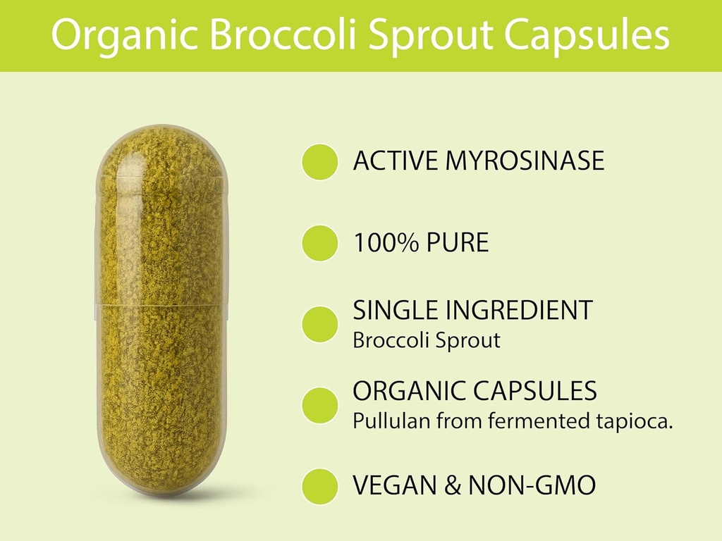 koyah-organic-broccoli-sprout-capsules-f-4.jpg