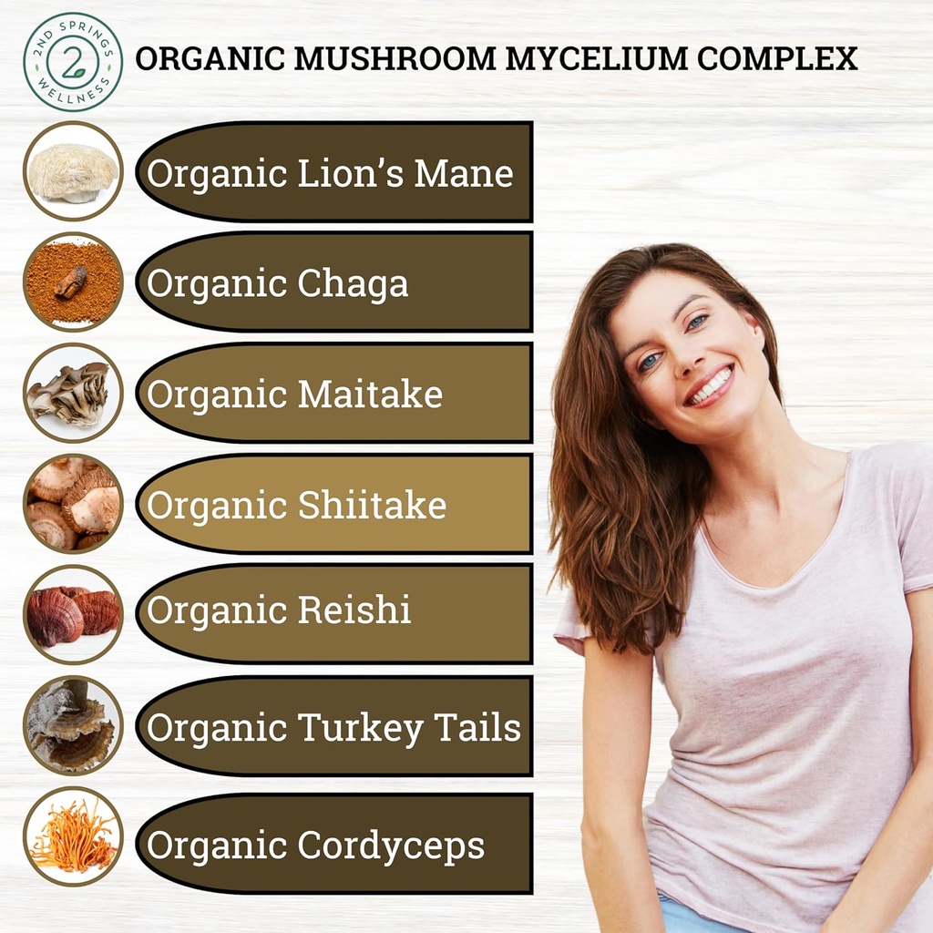 total-wellness-duo---7-mushroom-complex--5.jpg