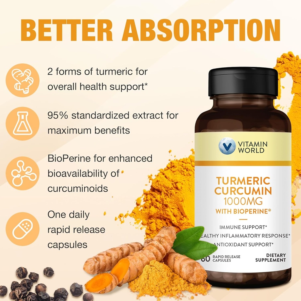 vitamin-world-turmeric-curcumin-1000mg-b-5.jpg