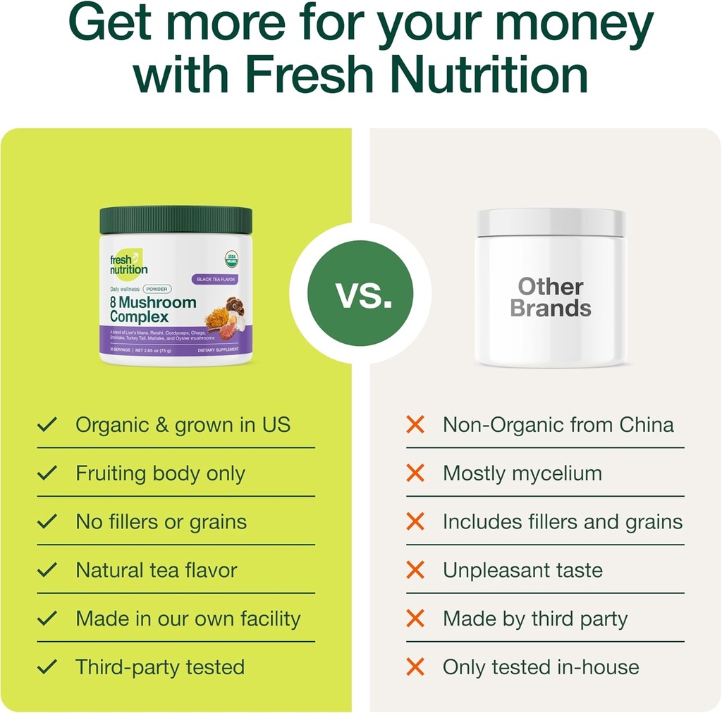 fresh-nutrition-organic-8-mushroom-compl-3.jpg