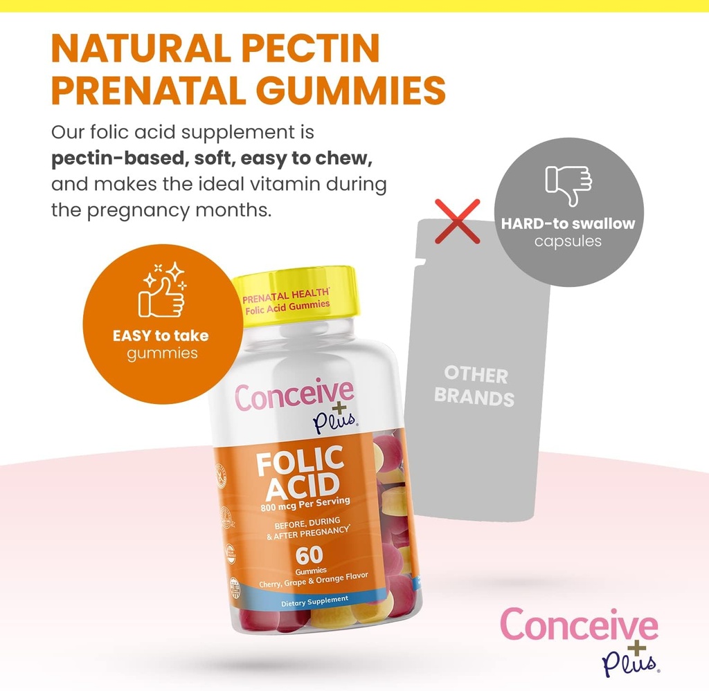 conceive-plus-folic-acid-gummies---800mc-5.jpg