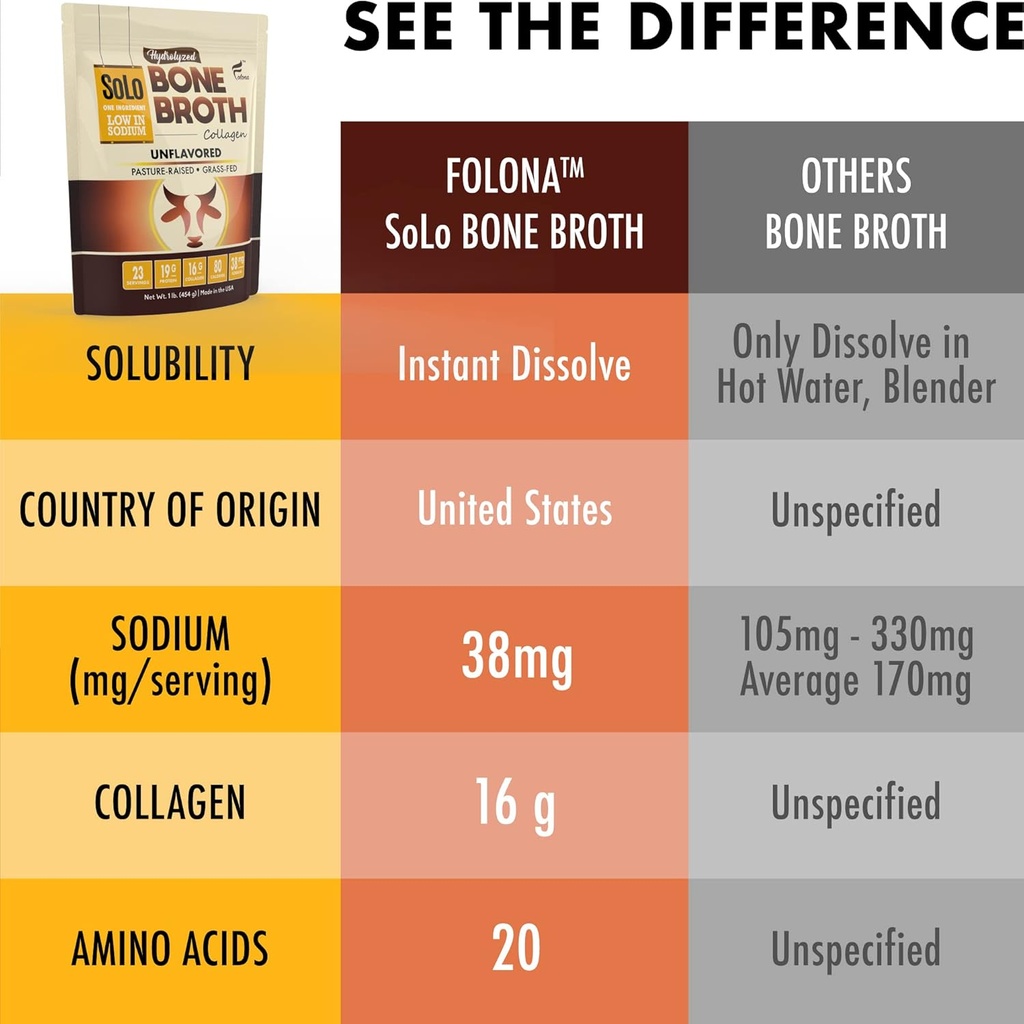 solo-bone-broth-protein-collagen-powder--6.jpg