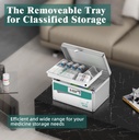 glosen-medicine-lock-box-with-combinatio-5.jpg