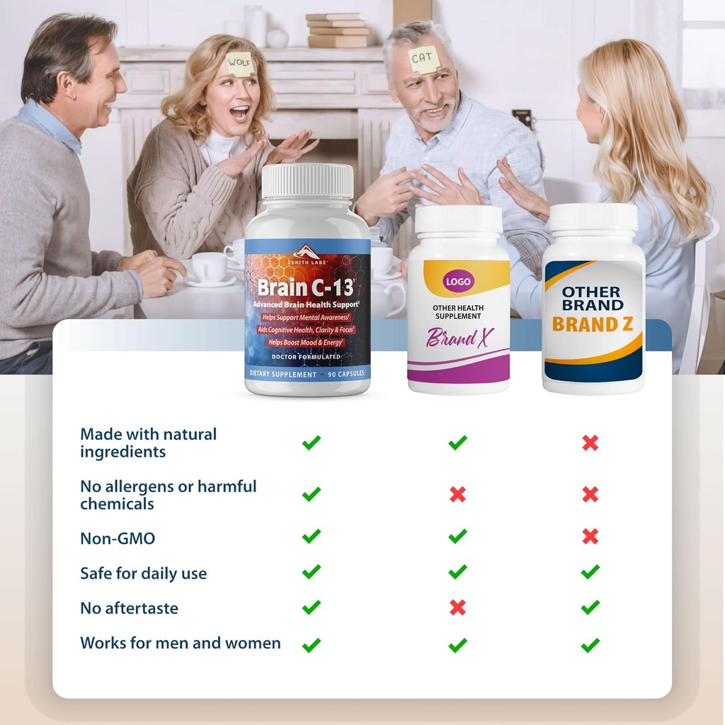 brain-c-13-cognitive-booster-supplement--5.jpg