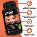 colon-cleanse-candi-detox-formula---natu-3.jpg