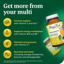 megafood-womens-multivitamin-one-daily---5.jpg