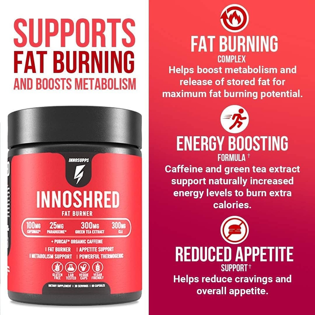 inno-shred-fat-burner-for-men-and-women--4.jpg