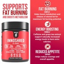 inno-shred-fat-burner-for-men-and-women--4.jpg