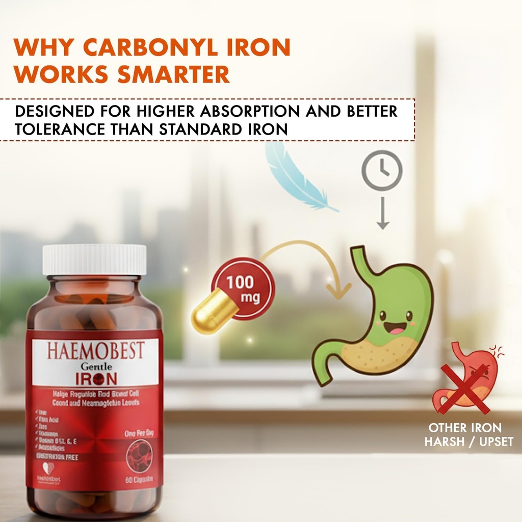 healthbest-high-potency-gentle-iron-caps-3.jpg