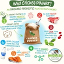 probiotics-for-dogs-with-cricket-powder--3.jpg