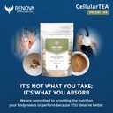 cellulartea-organic-detox-tea---caffeine-3.jpg