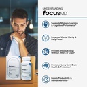 scimeramd-focusmd-brain-supplement-with--4.jpg
