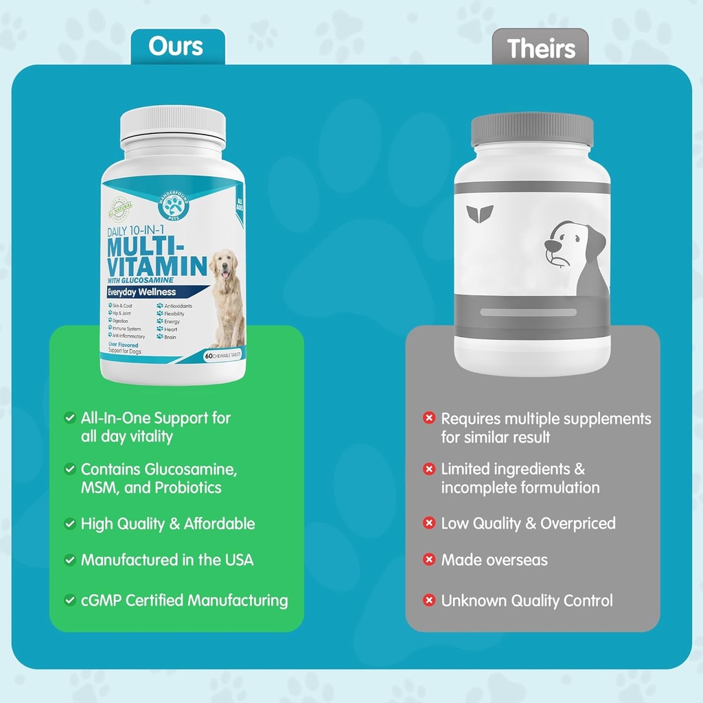 wanderfound-pets-10-in-1-dog-multivitami-3.jpg