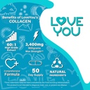 love-you-premium-collagen-complex-types--6.jpg