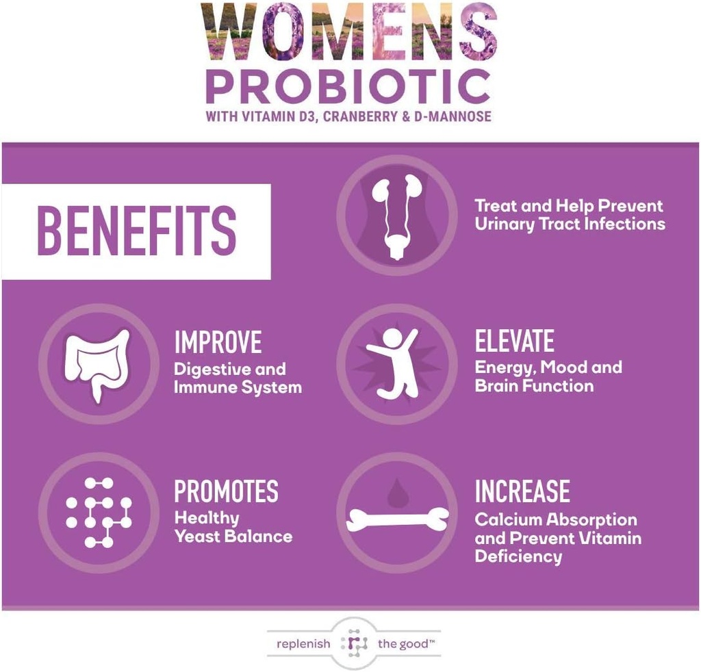 probiotics-for-women---supports-digestiv-3.jpg