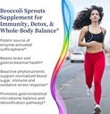 biopure-broccoli-sprout-supplement-phyto-4.jpg