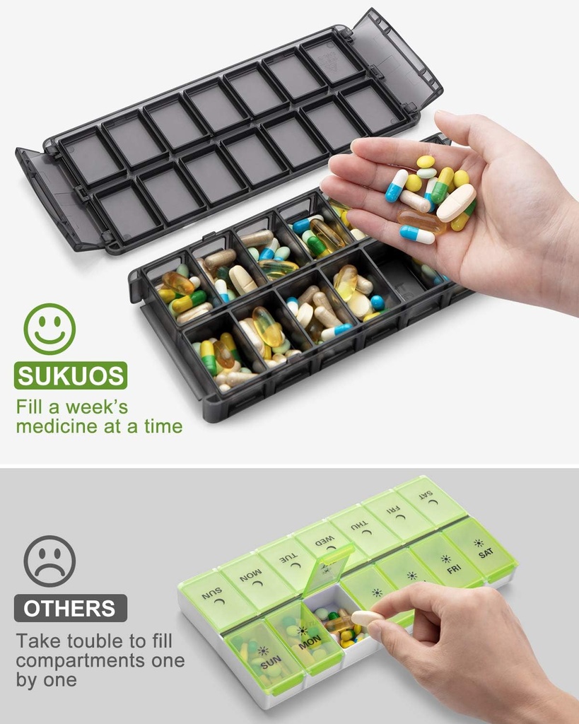 sukuos-weekly-pill-organizer-7-day-2-tim-4.jpg