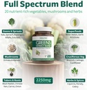 super-greens-antioxidants-superfoods-225-2.jpg