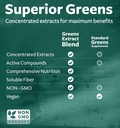 super-greens-antioxidants-superfoods-225-4.jpg