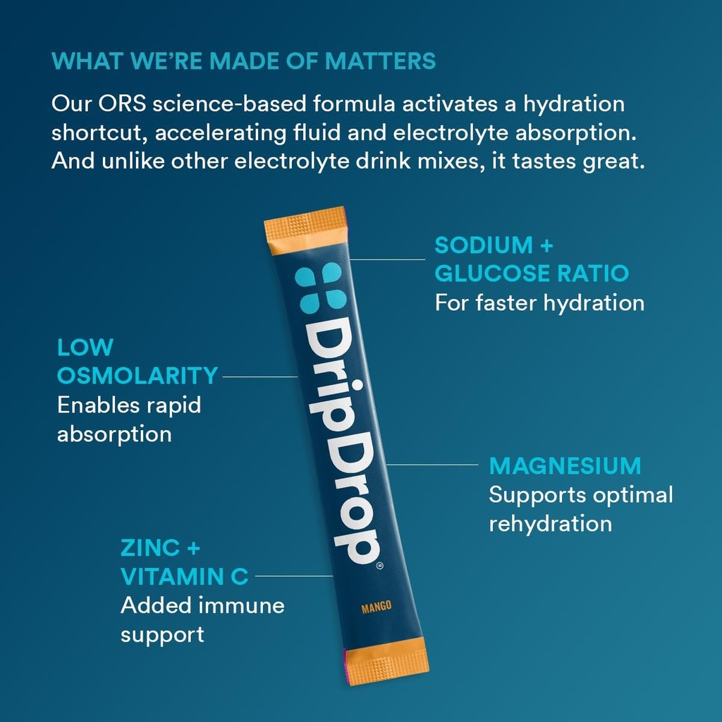 dripdrop-hydration-packets---tropical-va-4.jpg